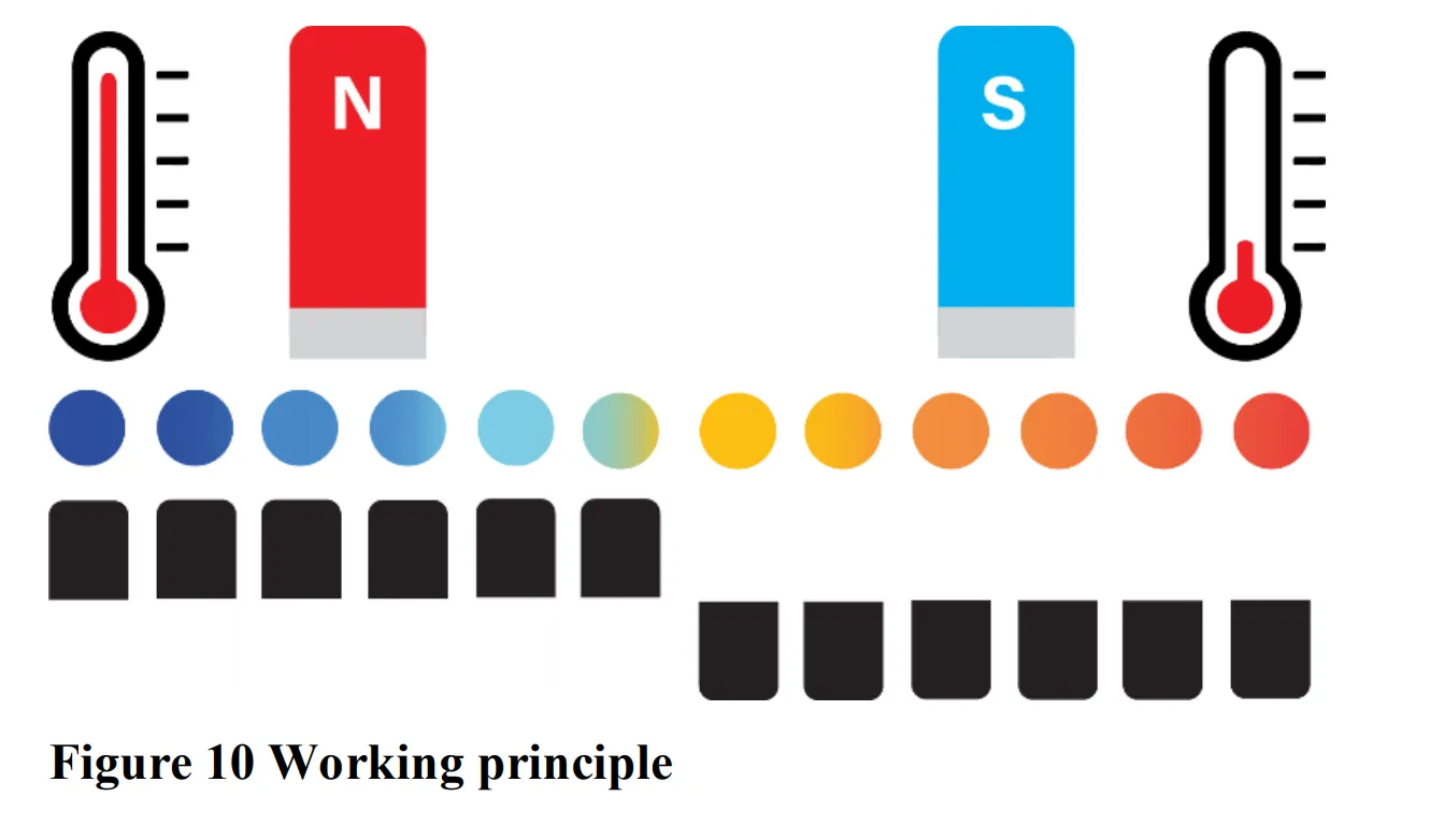 Living Hues: Biomimicry-Inspired Adaptive Wallpaper